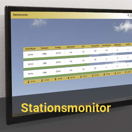 Stationsmonitor Funktionsstellenmonitor